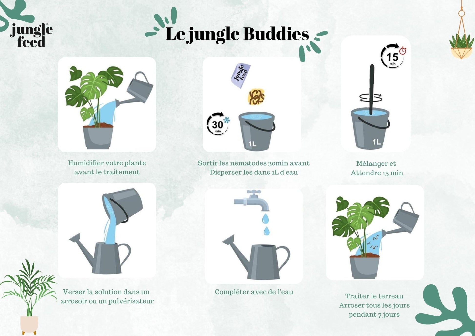Anti thrips, Anti Moucheron de terreaux, Anti cochenille farineuse - 3 en 1 - Jungle Buddies - Jungle Feed